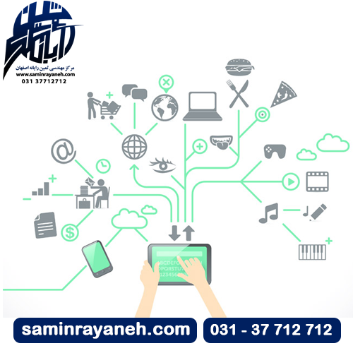 اینترنت اشیا (IOT) 
